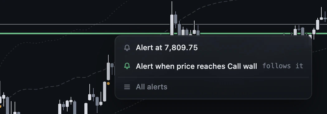 Put an alert on a level: Right-click near a wall or the flip and pick Alert when price reaches that level. The line follows it as the book moves and fires to Telegram, your phone or your webhook.