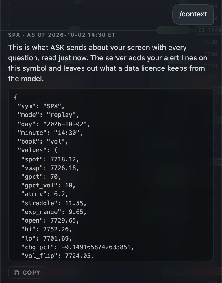 The /context answer: the JSON ASK sends with every question, with the symbol, mode, day, minute, book and the values at the cursor