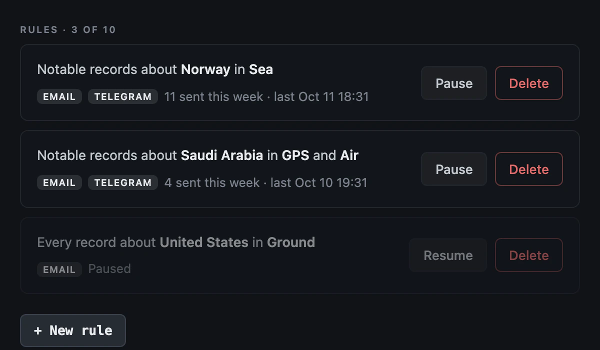 Geo alert rules written as sentences: notable records about Norway in Sea, about Saudi Arabia in GPS and Air, and one rule paused