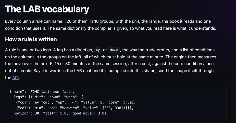 A dictionary of the archive: 120 columns a rule can name, each with its unit, range and book.
