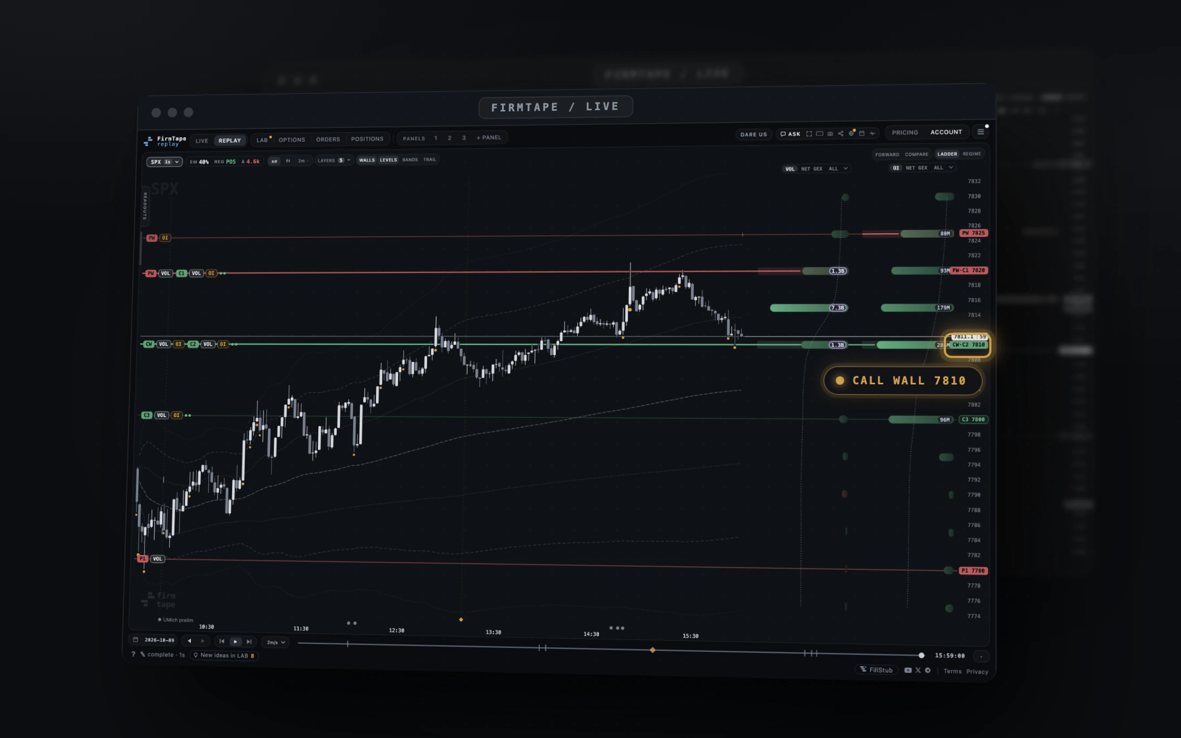 LIVE: See where the dealer book stands, strike by strike, every second.