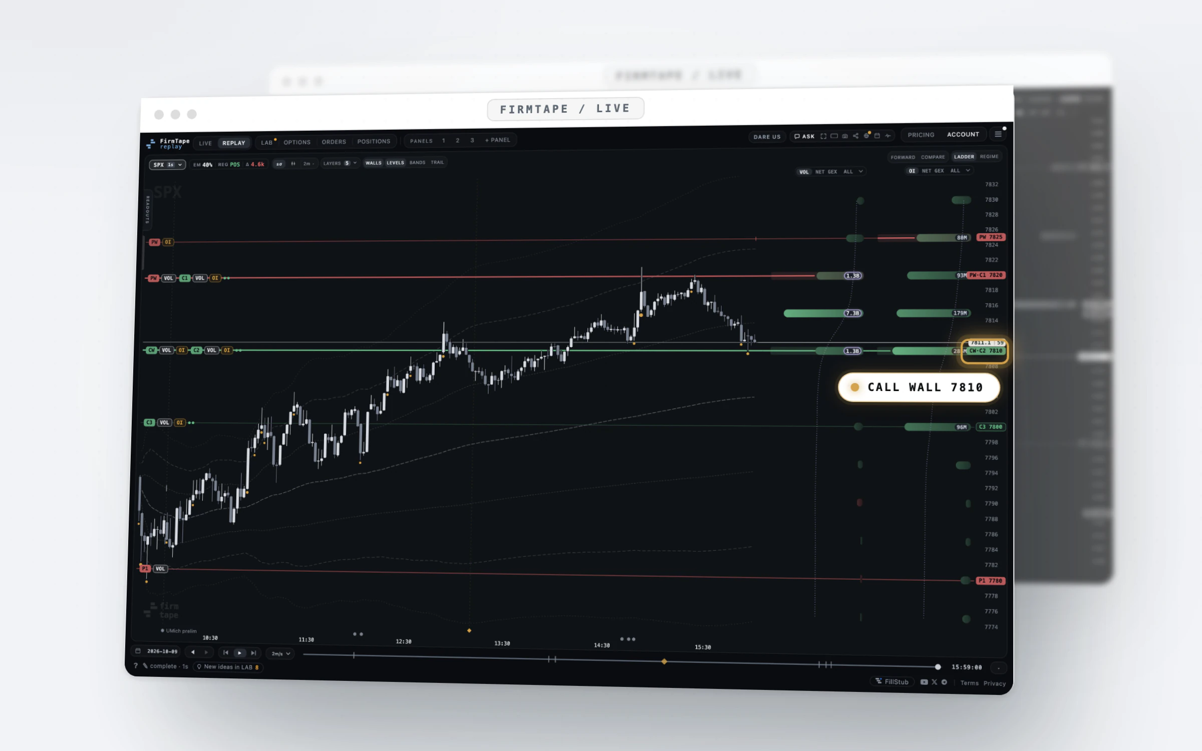 LIVE: See where the dealer book stands, strike by strike, every second.