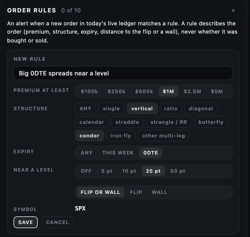 The ORDER RULES editor: premium at least, structure, expiry and near a level