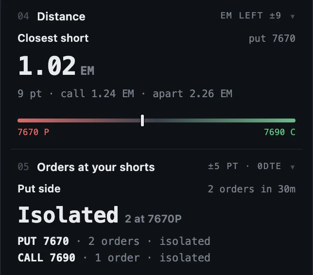Your shorts, every minute: POSITIONS reads each side of your position in points and expected moves, with the large orders near it.