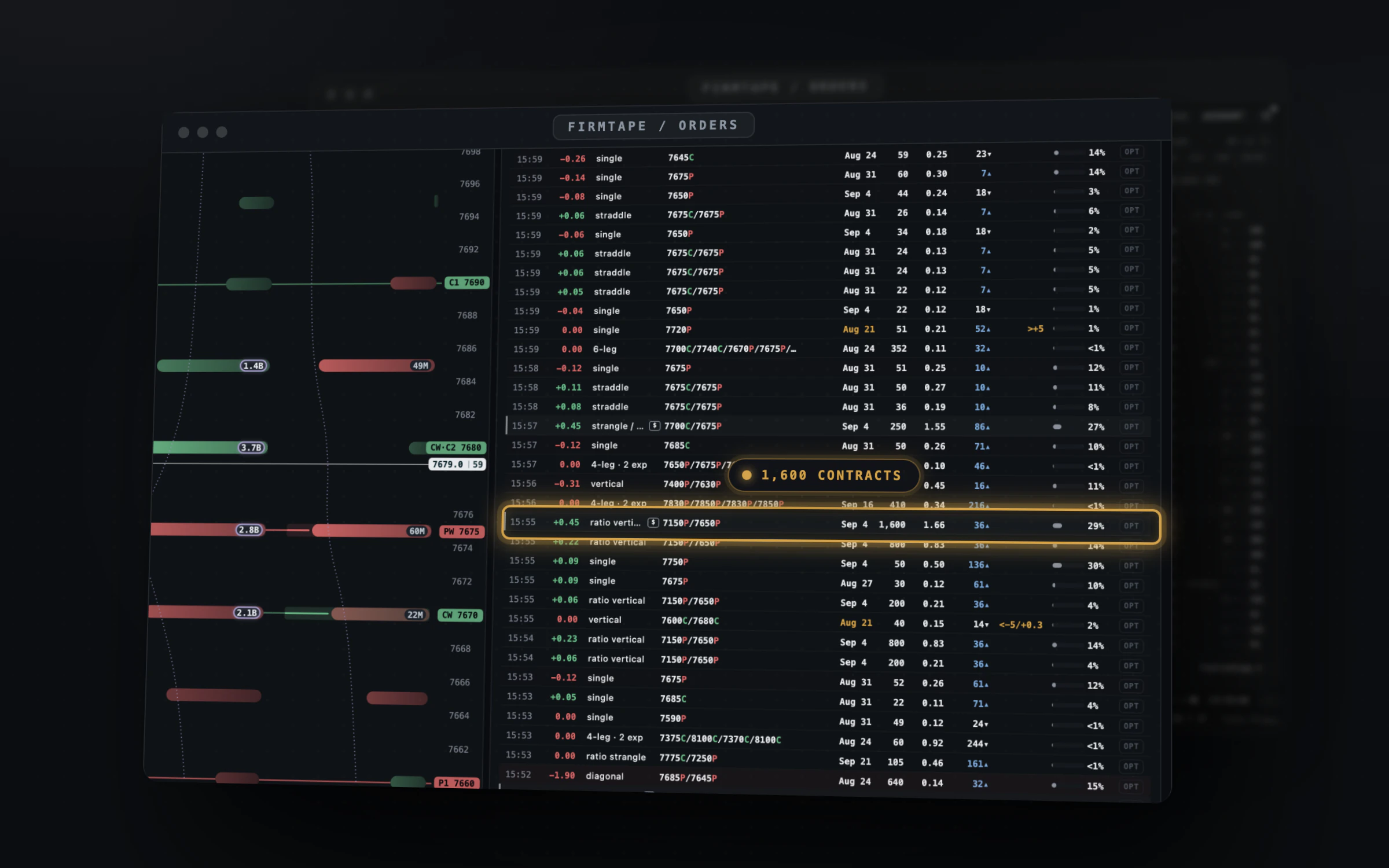 ORDERS: See the orders that moved the SPX book, and read your own strikes against them.