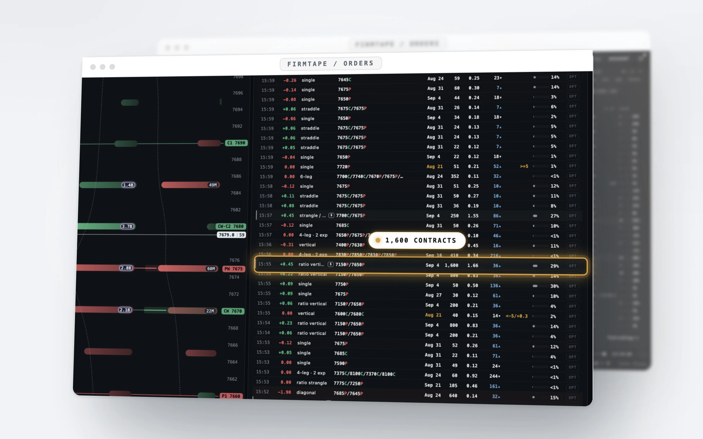 ORDERS: See the orders that moved the SPX book, and read your own strikes against them.