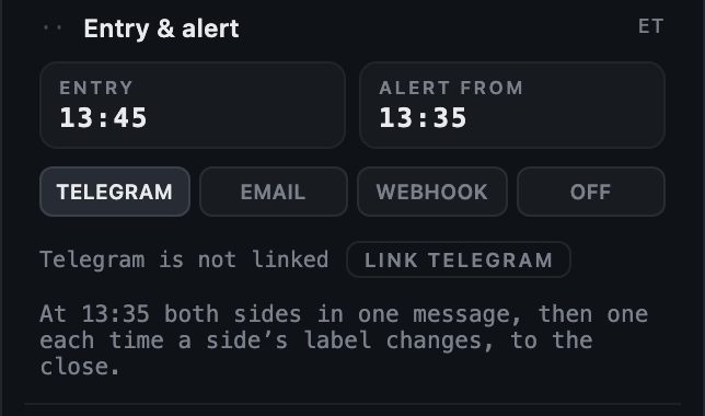 Entry 13:45, alert from 13:35, Telegram picked, and the line saying both sides go in one message, then one per label change
