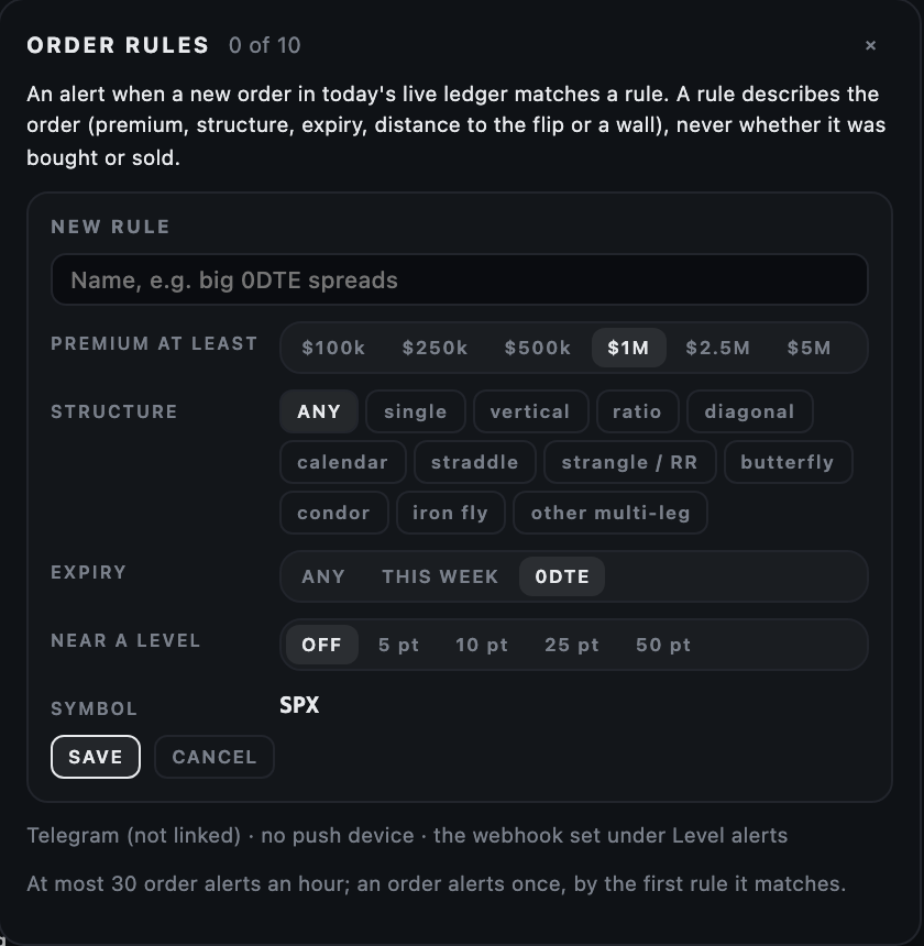 The order rule editor: premium at least $1M, any structure, 0DTE, near a level off, on SPX