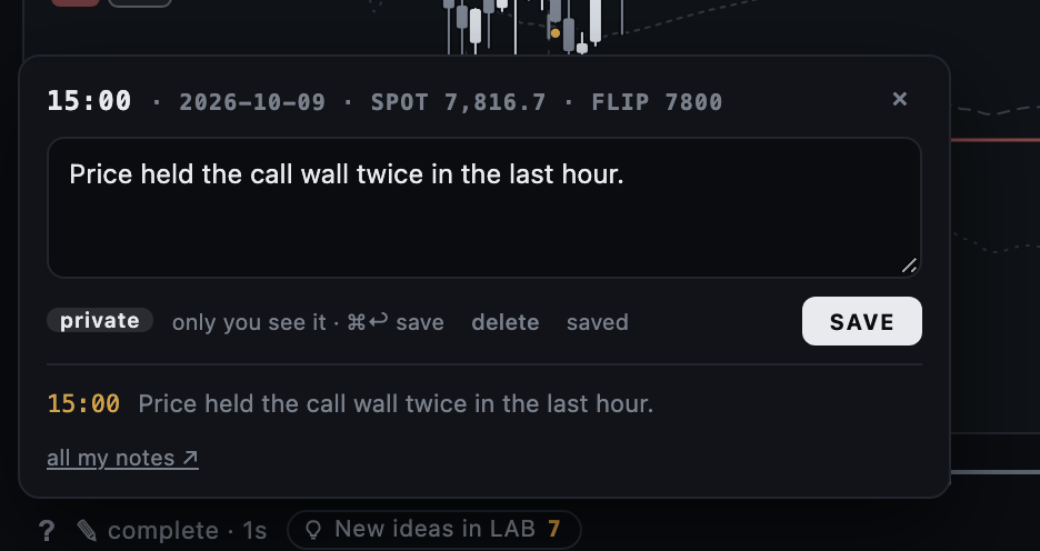 The note editor at 15:00 on 2026-10-09 with spot and the flip named, a saved note, and the link to all notes