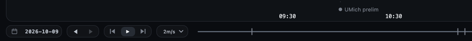 Play it or step it: Press play and pick a speed up to an hour a second, drag the scrubber, or step with the arrow keys. The outer buttons jump to the open and the close.
