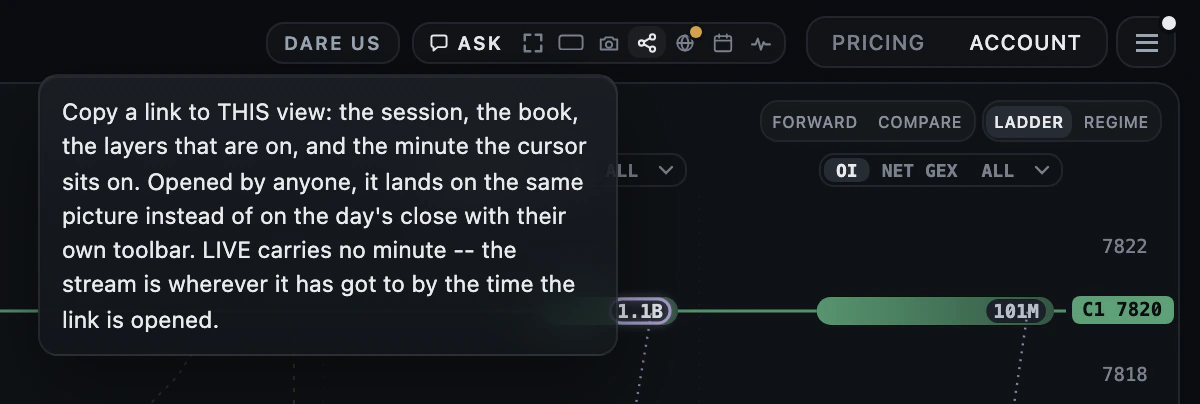 Share the exact minute: The share icon copies a link with the day, the symbol, the book, the layers that are on and the minute. Whoever opens it lands on the same picture.